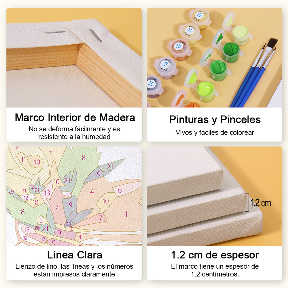 Jugo Enlatado Refrigerado 6 Partes Mini Pintar por Números