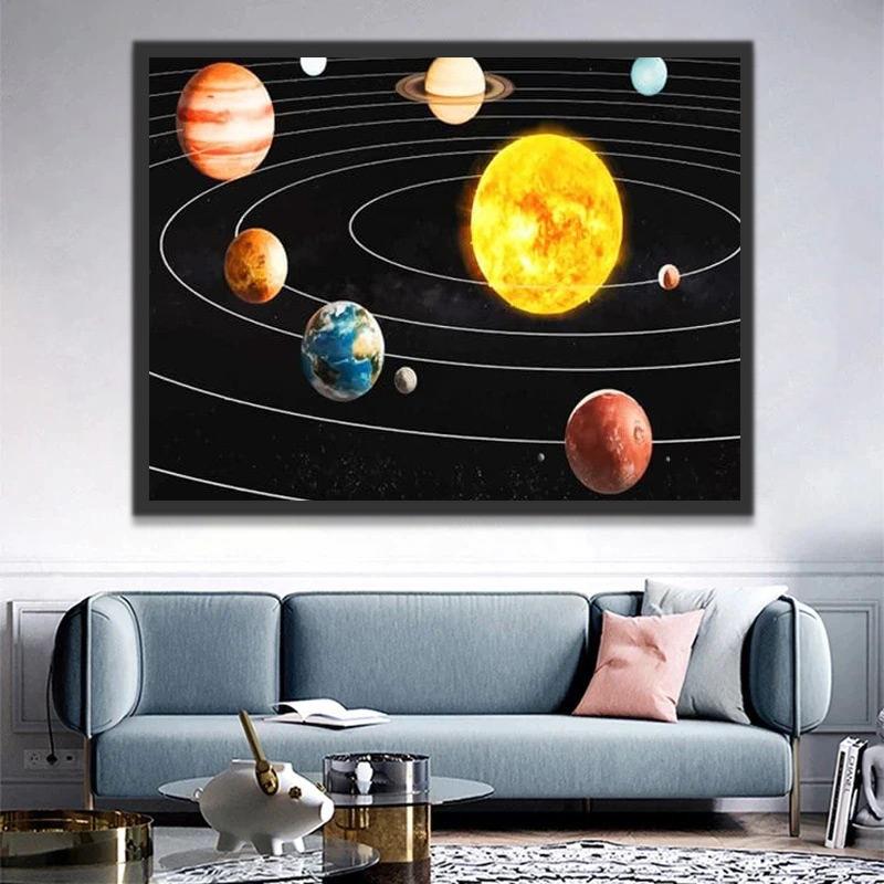 El Sistema Solar en el Espacio Pintar por Números