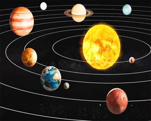 El Sistema Solar en el Espacio Pintar por Números